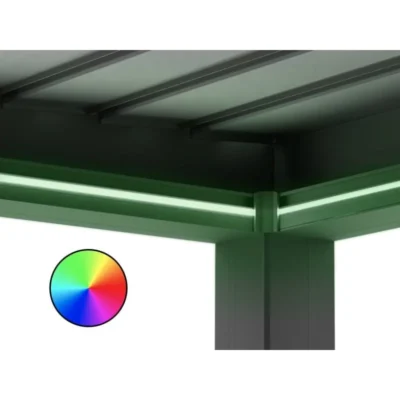 Bandes LED